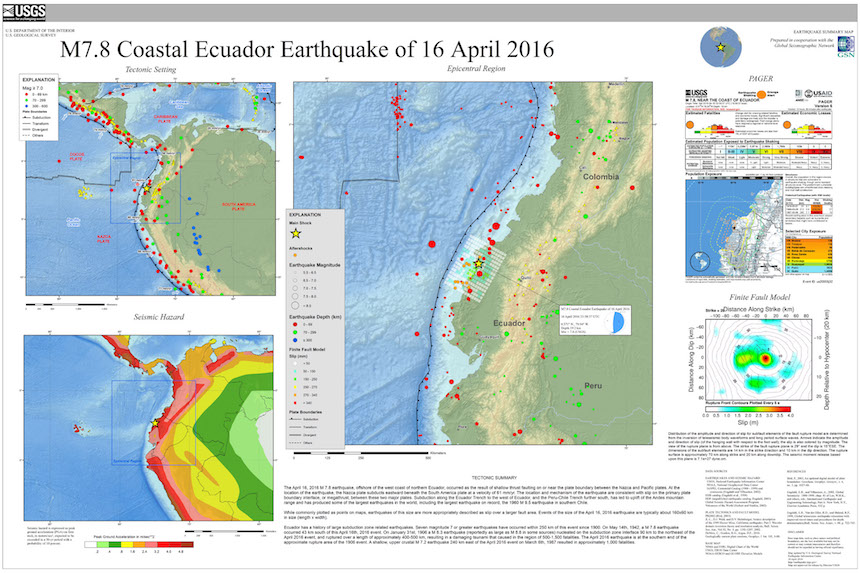 Predicting Major Earthquakes